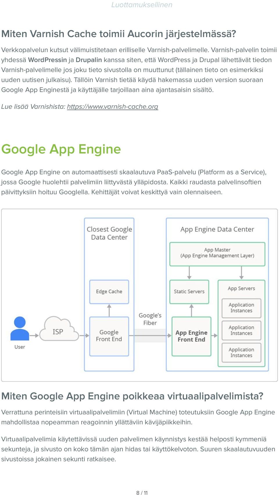 esimerkiksi uuden uutisen julkaisu). Tällöin Varnish tietää käydä hakemassa uuden version suoraan Google App Enginestä ja käyttäjälle tarjoillaan aina ajantasaisin sisältö.