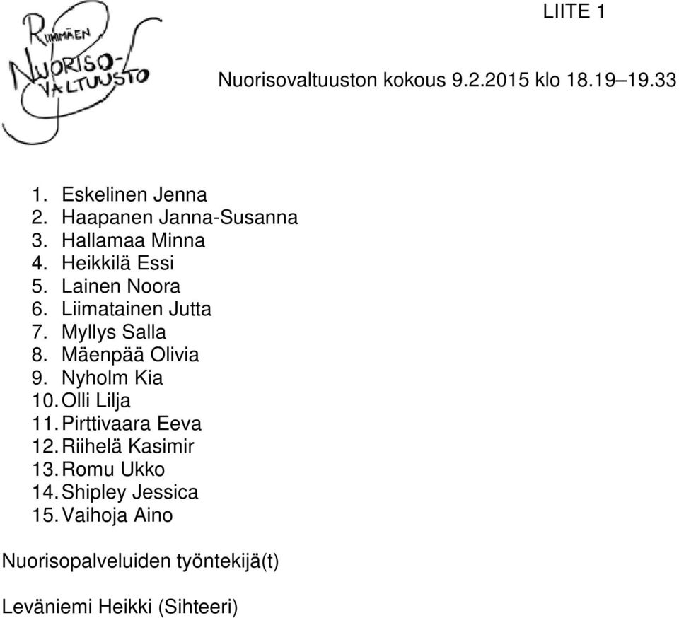 Myllys Salla 8. Mäenpää Olivia 9. Nyholm Kia 10. Olli Lilja 11. Pirttivaara Eeva 12.