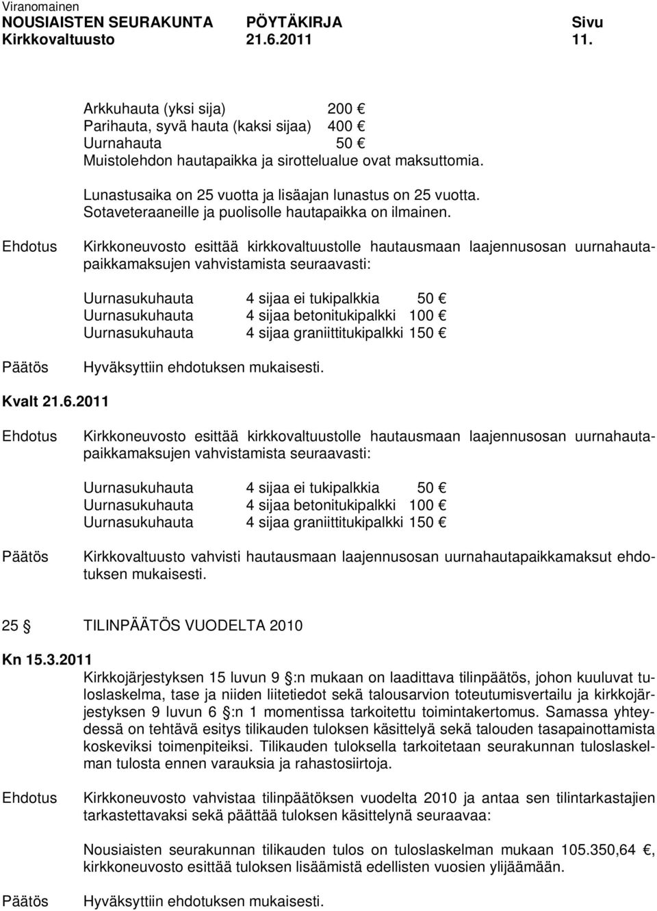 Kirkkoneuvosto esittää kirkkovaltuustolle hautausmaan laajennusosan uurnahautapaikkamaksujen vahvistamista seuraavasti: Uurnasukuhauta 4 sijaa ei tukipalkkia 50 Uurnasukuhauta 4 sijaa