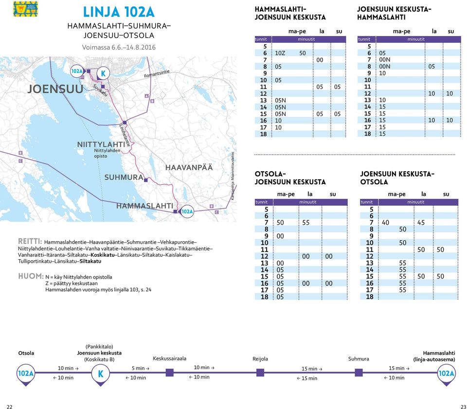 Siltakatu aislakatu Tulliportinkatu Länsikatu Siltakatu huom: N = käy Niittylahden opistolla Z = päättyy keskustaan Hammaslahden vuoroja myös linjalla 103, s.