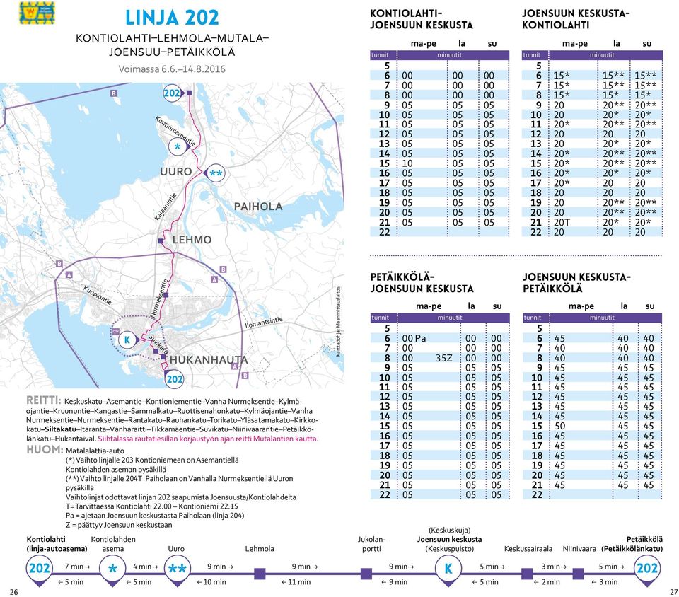 0 0 1 10 0 0 16 0 0 0 17 0 0 0 18 0 0 0 19 0 0 0 20 0 0 0 21 0 0 0 22 joenun keskustakontiolahti la 6 1* 1** 1** 7 1* 1** 1** 8 1* 1* 1* 9 20 20** 20** 10 20 20* 20* 11 20* 20** 20** 12 20 20 20 13