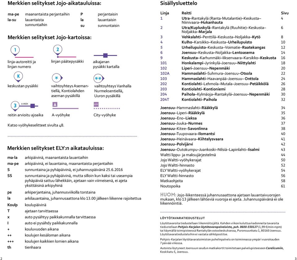 +++ th 3 x min atso vyöhykeselitteet sivulta 48.