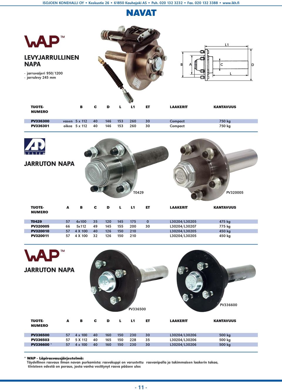 145 155 200 30 L30204/L30207 775 kg PV320010 57 4 X 100 40 126 150 210 L30204/L30205 450 kg PV320011 57 4 X 100 32 126 150 210 L30204/L30205 450 kg JARRUTON NAPA PV336500 PV336600 TUOTE- A B C D L L1