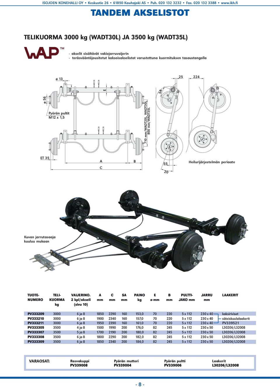 A C SA PAINO E B PULTTI- JARRU LAAKERIT NUMERO KUORMA 2 kpl/akseli mm mm mm kg ø mm mm JAKO mm mm kg (sivu 10) PV333209 3000 6 ja 8 1850 2290 160 153,0 70 220 5 x 112 230 x 40 kaksiriviset PV333210