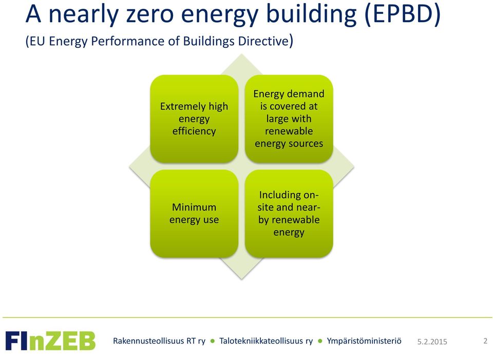 Energy demand is covered at large with renewable energy