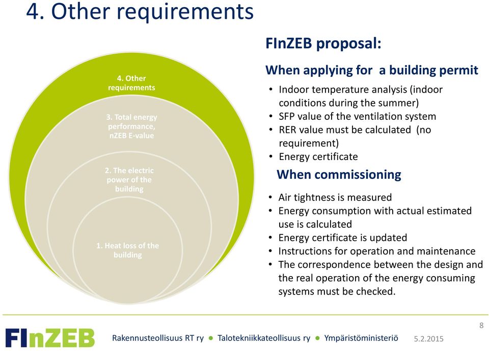 system RER value must be calculated (no requirement) Energy certificate When commissioning Air tightness is measured Energy consumption with actual estimated