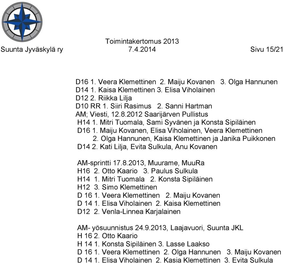 Olga Hannunen, Kaisa Klemettinen ja Janika Puikkonen D14 2. Kati Lilja, Evita Sulkula, Anu Kovanen AM-sprintti 17.8.2013, Muurame, MuuRa H16 2. Otto Kaario 3. Paulus Sulkula H14 1. Mitri Tuomala 2.