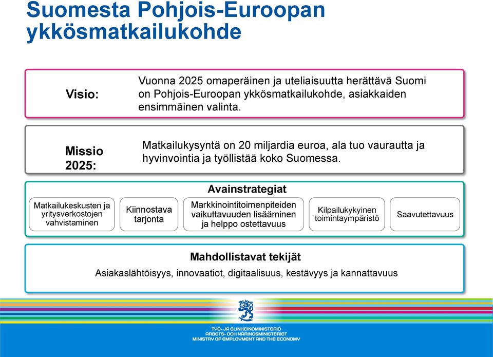 Avainstrategiat Matkailukeskusten ja yritysverkostojen vahvistaminen Kiinnostava tarjonta Markkinointitoimenpiteiden vaikuttavuuden lisääminen ja