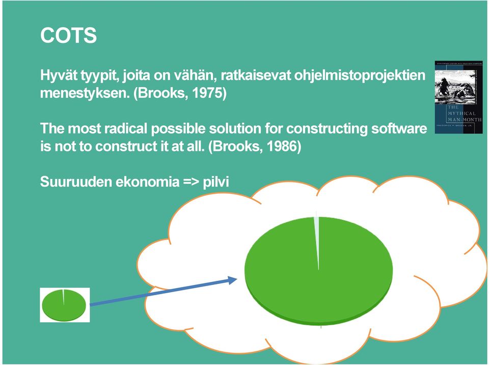 (Brooks, 1975) The most radical possible solution for