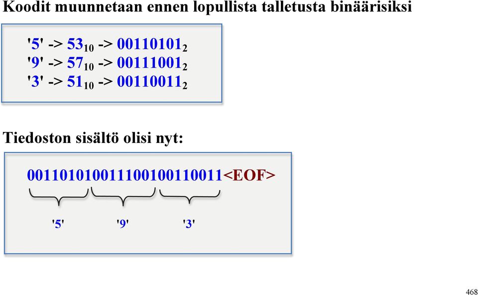 -> 00111001 2 '3' -> 51 10 -> 00110011 2 Tiedoston