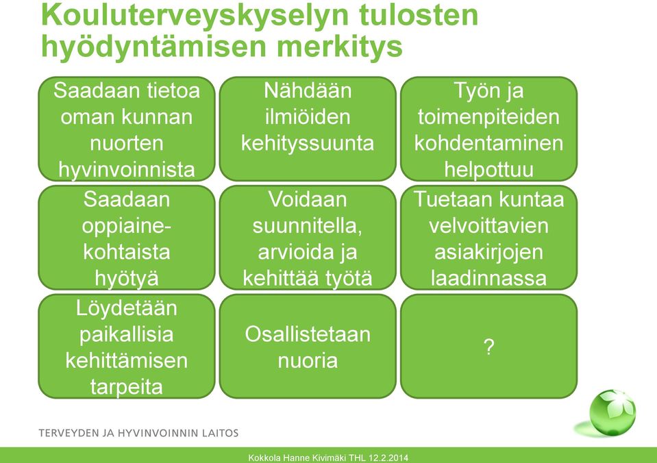 Nähdään ilmiöiden kehityssuunta Voidaan suunnitella, arvioida ja kehittää työtä Osallistetaan