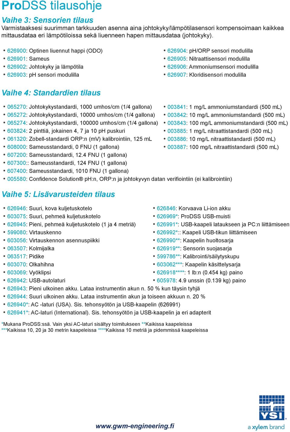 626900: Optinen liuennut happi (ODO) 626901: 626902: ja lämpötila 626903: sensori modulilla 626904: /ORP sensori modulilla 626905: Nitraattisensori modulilla 626906: Ammoniumsensori modulilla 626907: