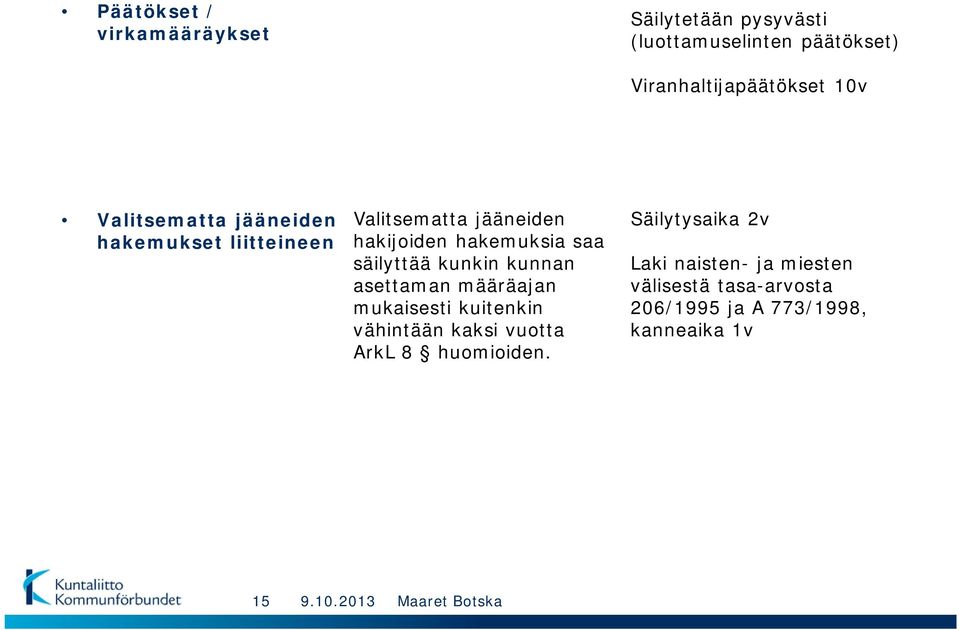 säilyttää kunkin kunnan asettaman määräajan mukaisesti kuitenkin vähintään kaksi vuotta ArkL 8