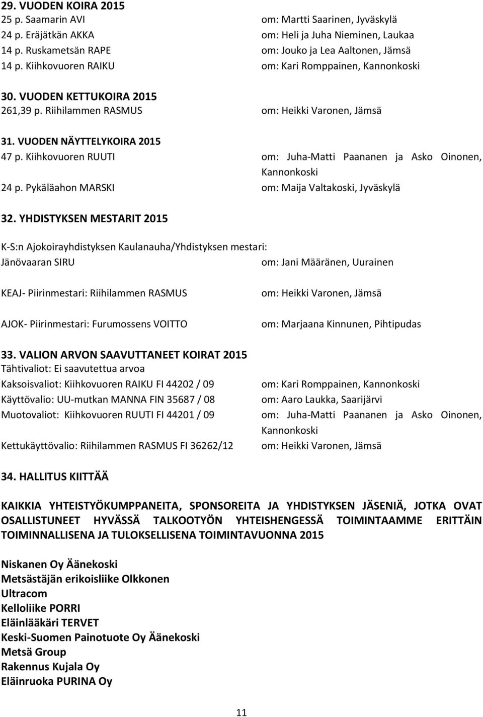 Kiihkovuoren RUUTI om: Juha-Matti Paananen ja Asko Oinonen, Kannonkoski 24 p. Pykäläahon MARSKI om: Maija Valtakoski, Jyväskylä 32.