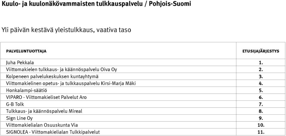 Viittomakielinen opetus- ja tulkkauspalvelu Kirsi-Marja Mäki 4. Honkalampi-säätiö 5.