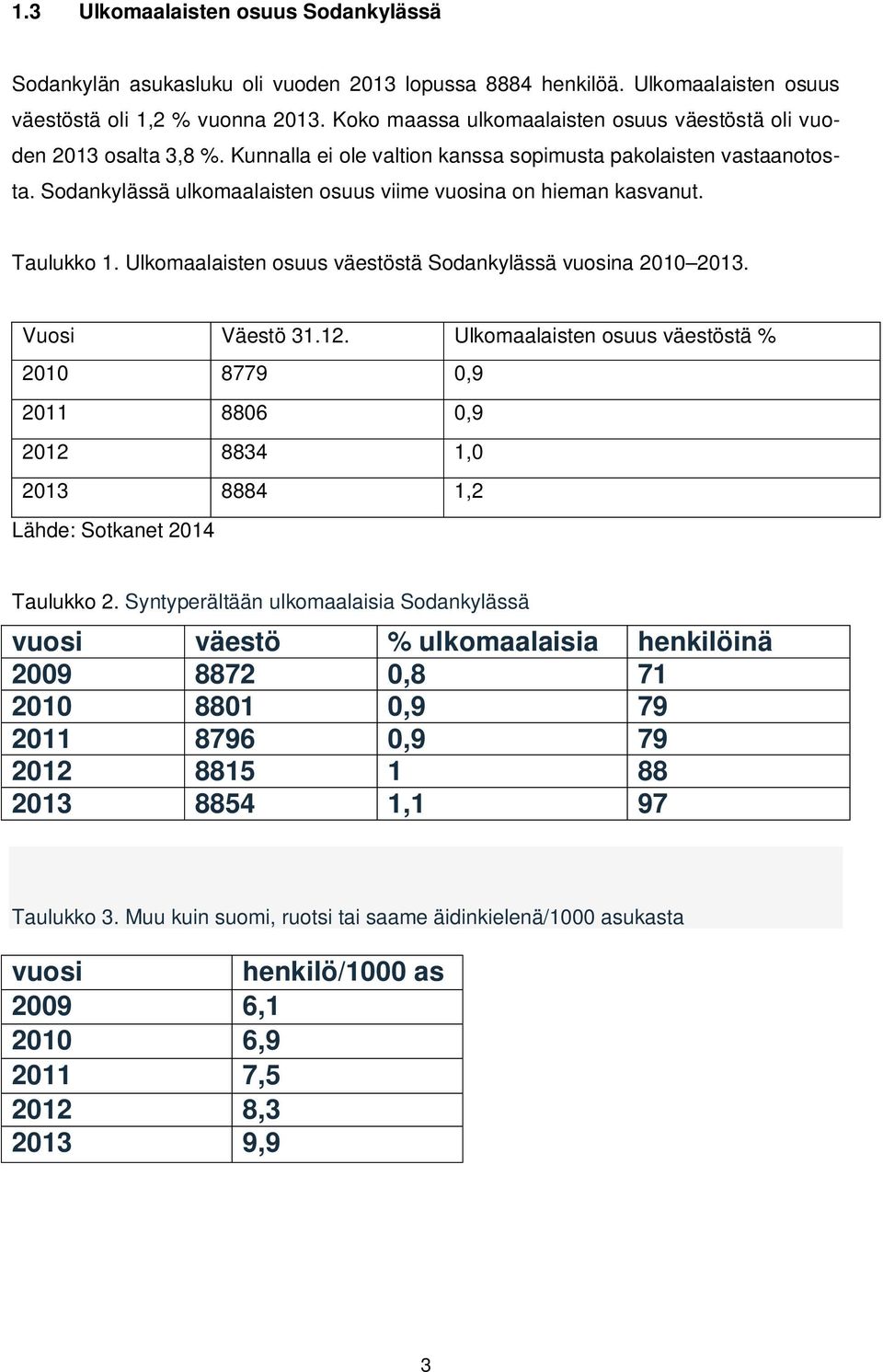 Sodankylässä ulkomaalaisten osuus viime vuosina on hieman kasvanut. Taulukko 1. Ulkomaalaisten osuus väestöstä Sodankylässä vuosina 2010 2013. Vuosi Väestö 31.12.