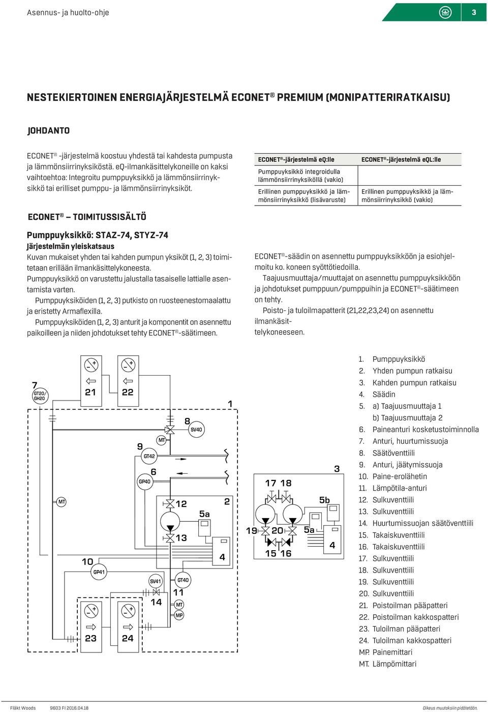 ECONET toimitussisältö ECONET -järjestelmä eq:lle Pumppuyksikkö integroidulla lämmönsiirrinyksiköllä (vakio) Erillinen pumppuyksikkö ja lämmönsiirrinyksikkö (lisävaruste) ECONET -järjestelmä eql:lle