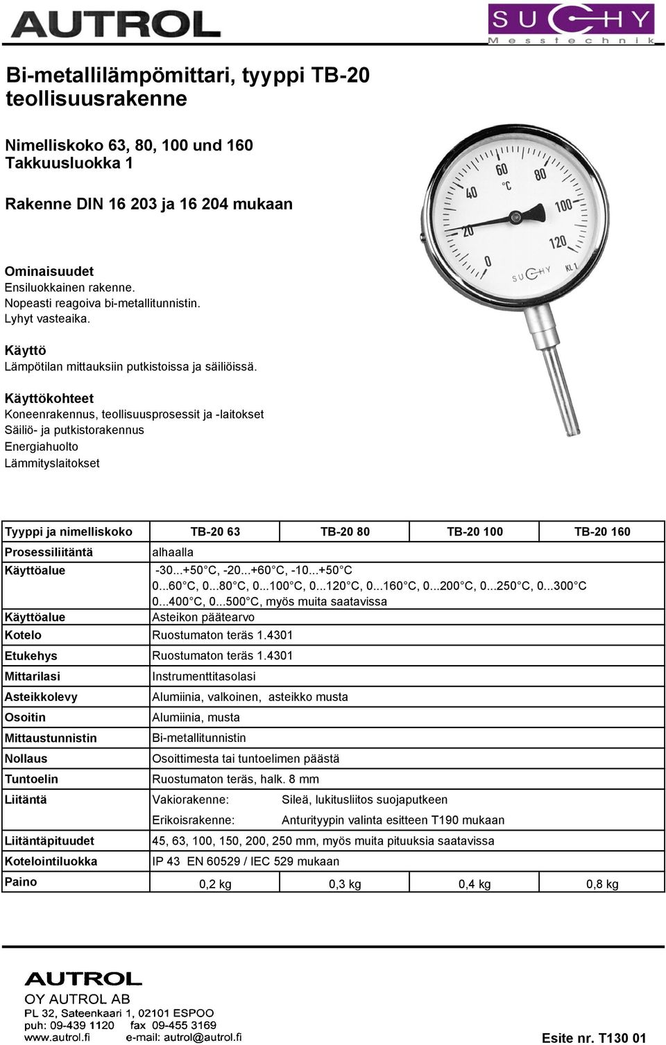 Käyttökohteet Koneenrakennus, teollisuusprosessit ja -laitokset Säiliö- ja putkistorakennus Energiahuolto Lämmityslaitokset Tyyppi ja nimelliskoko TB-20 63 TB-20 80 TB-20 100 TB-20 160