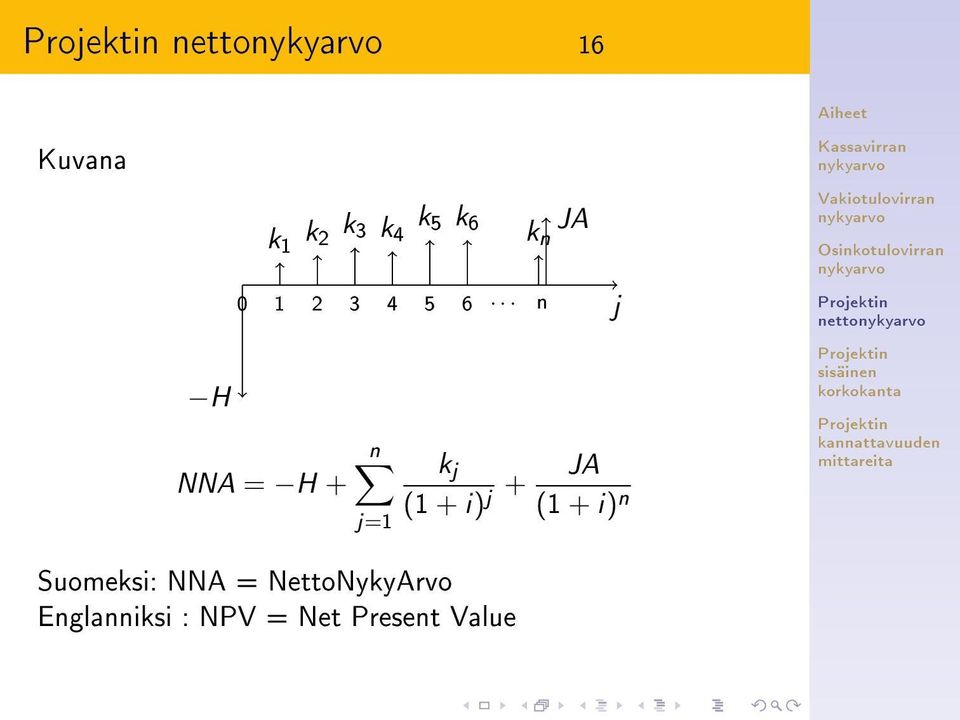 .. n k n JA j netto H NNA = H + n j=1 k j (1 +