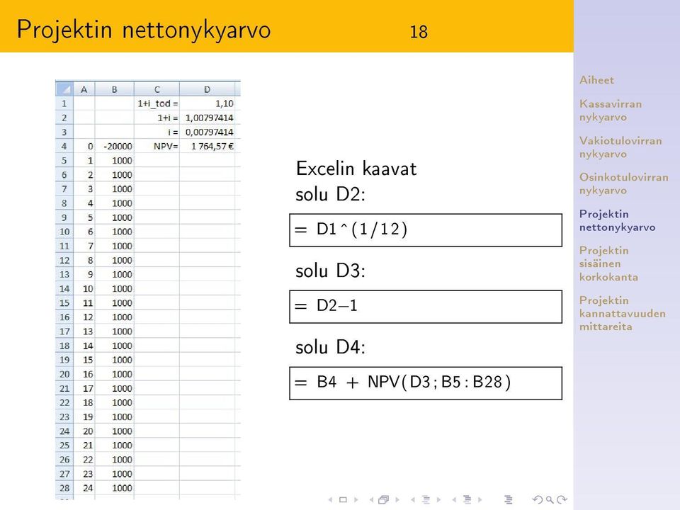 D3: = D2 1 solu D4: netto