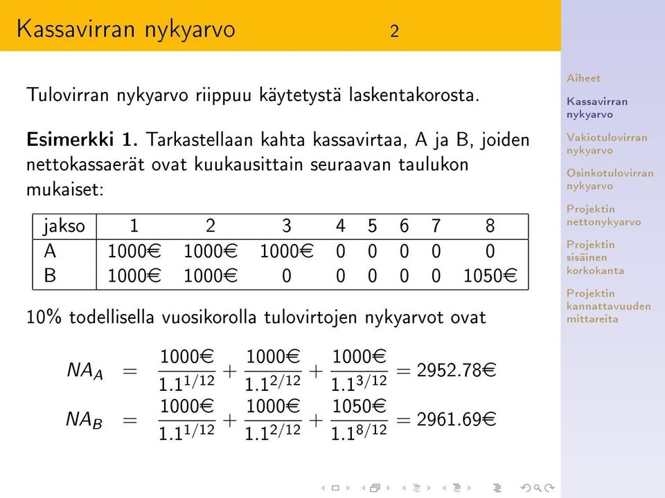 mukaiset: jakso 1 2 3 4 5 6 7 8 A 1000e 1000e 1000e 0 0 0 0 0 B 1000e 1000e 0 0 0 0 0 1050e 10% todellisella