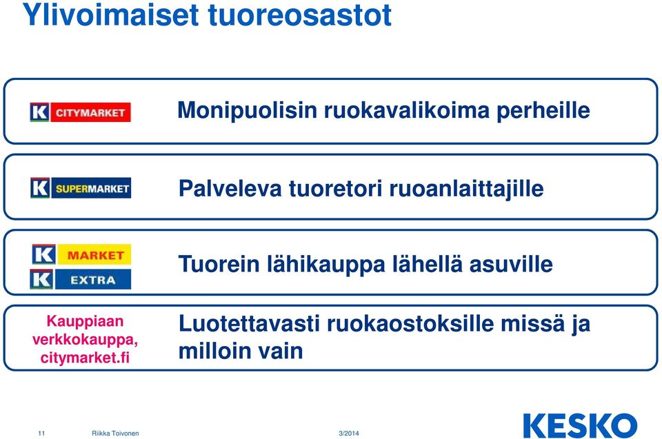 lähikauppa lähellä asuville Kauppiaan verkkokauppa,