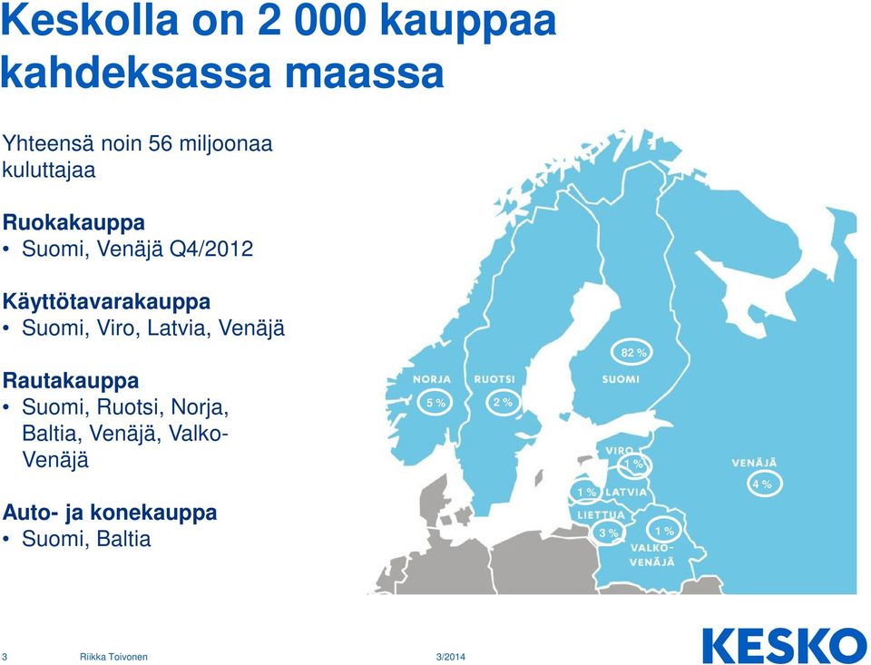 Viro, Latvia, Venäjä 82 % Rautakauppa Suomi, Ruotsi, Norja, Baltia,
