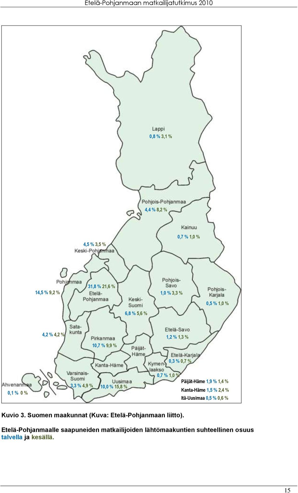1,9 % 1,4 % Kanta-Häme 1,5 % 2,4 % Itä-Uusimaa 0,5 % 0,6 % Kuvio 3.