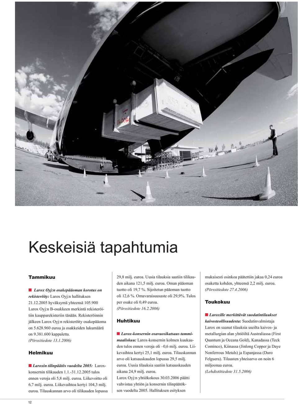 600 kappaletta. (Pörssitiedote 13.1.2006) Helmikuu Laroxin tilinpäätös vuodelta 2005: Laroxkonsernin tilikauden 1.1.-31.12.2005 tulos ennen veroja oli 5,8 milj. euroa. Liikevoitto oli 6,7 milj. euroa. Liikevaihtoa kertyi 104,3 milj.