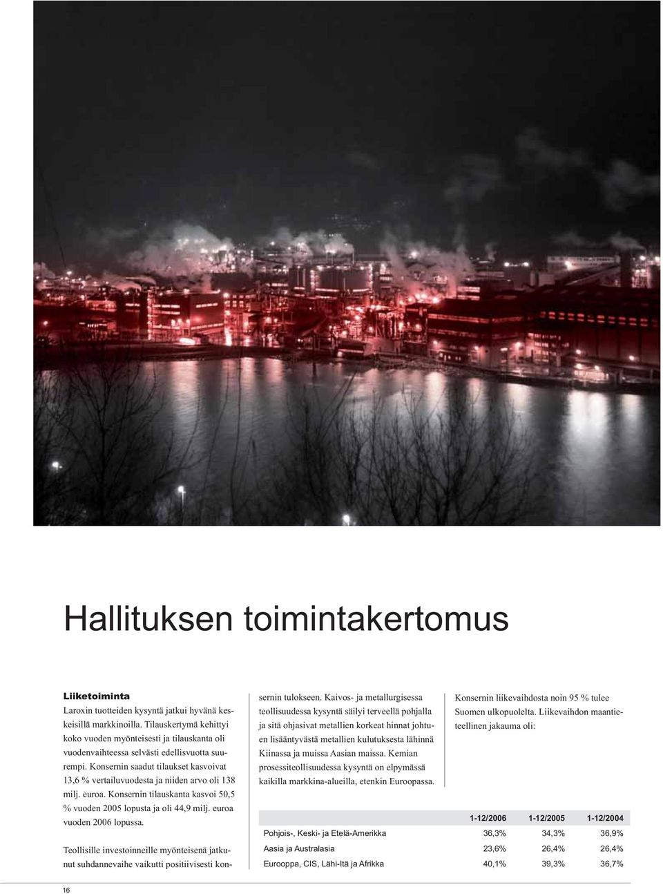 Konsernin saadut tilaukset kasvoivat 13,6 % vertailuvuodesta ja niiden arvo oli 138 milj. euroa. Konsernin tilauskanta kasvoi 50,5 % vuoden 2005 lopusta ja oli 44,9 milj. euroa vuoden 2006 lopussa.