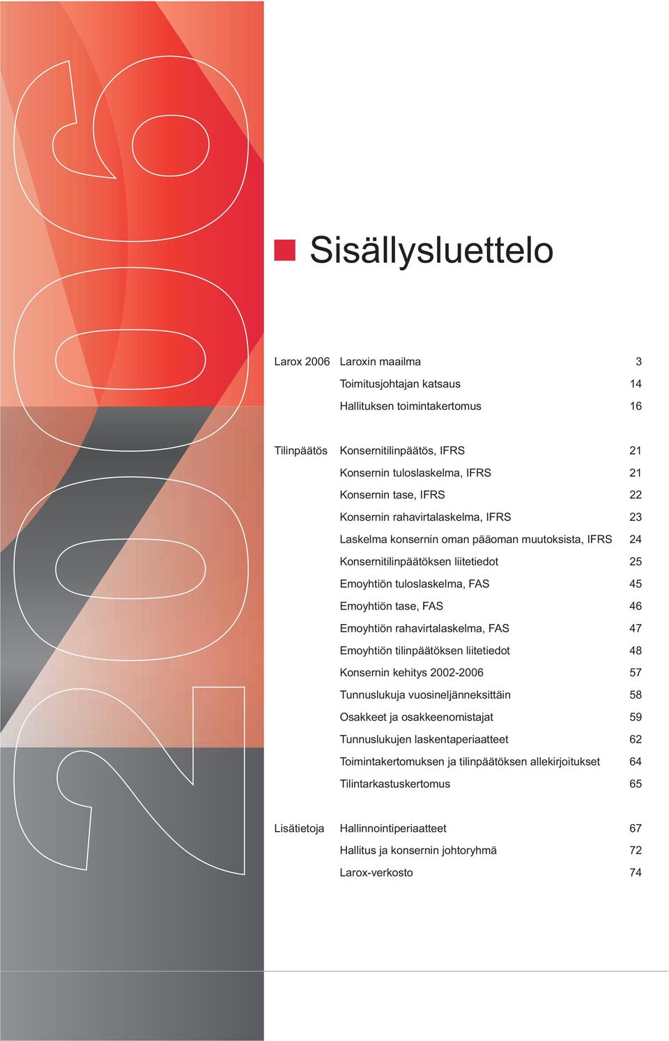 46 Emoyhtiön rahavirtalaskelma, FAS 47 Emoyhtiön tilinpäätöksen liitetiedot 48 Konsernin kehitys 2002-2006 57 Tunnuslukuja vuosineljänneksittäin 58 Osakkeet ja osakkeenomistajat 59 Tunnuslukujen