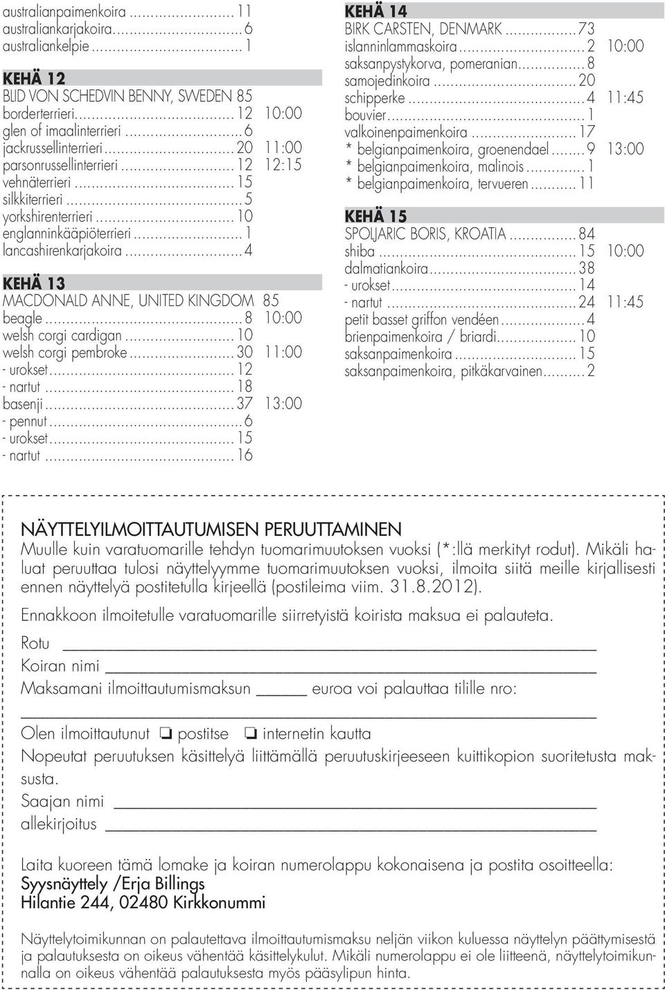 ..4 KEHÄ 13 MACDONALD ANNE, UNITED KINGDOM 85 beagle...8 10:00 welsh corgi cardigan...10 welsh corgi pembroke...30 11:00 - urokset...12 - nartut...18 basenji...37 13:00 - pennut...6 - urokset.