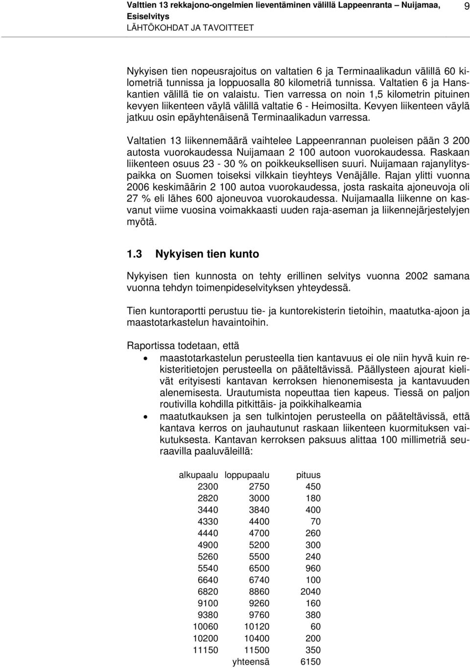 Tien varressa on noin 1,5 kilometrin pituinen kevyen liikenteen väylä välillä valtatie 6 - Heimosilta. Kevyen liikenteen väylä jatkuu osin epäyhtenäisenä Terminaalikadun varressa.