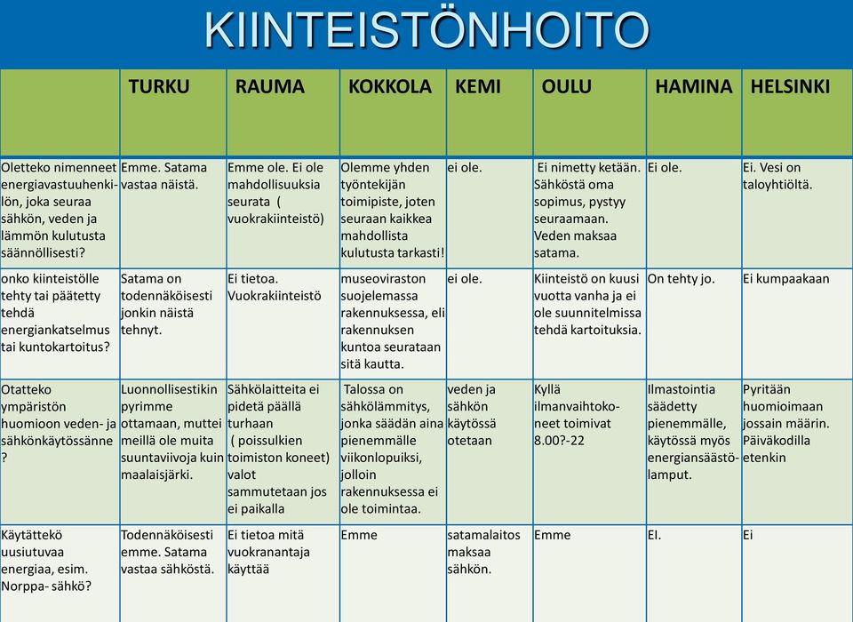 Satama on todennäköisesti jonkin näistä tehnyt. Luonnollisestikin pyrimme ottamaan, muttei meillä ole muita suuntaviivoja kuin maalaisjärki. Todennäköisesti emme. Satama vastaa sähköstä. Emme ole.