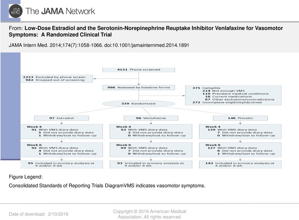 1001/jamainternmed.2014.