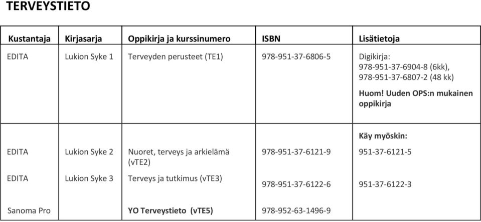 Uuden OPS:n mukainen oppikirja Käy myöskin: Lukion Syke 2 Nuoret, terveys ja arkielämä (vte2)