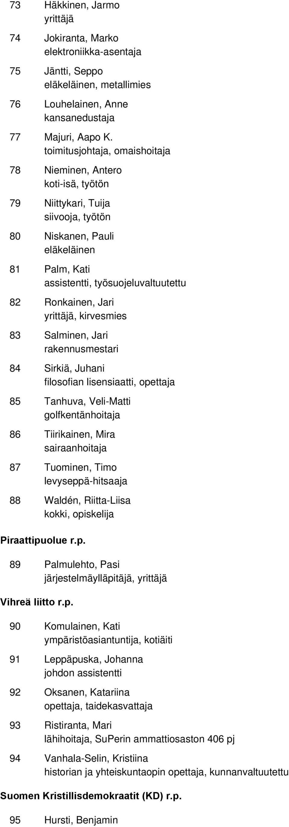 kirvesmies Salminen, Jari rakennusmestari Sirkiä, Juhani filosofian lisensiaatti, opettaja Tanhuva, Veli-Matti golfkentänhoitaja Tiirikainen, Mira sairaanhoitaja Tuominen, Timo levyseppä-hitsaaja