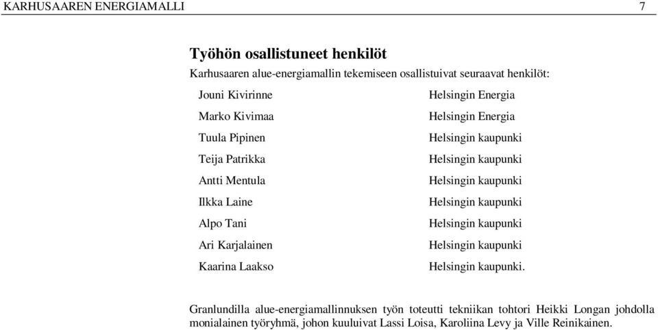 Ilkka Laine Helsingin kaupunki Alpo Tani Helsingin kaupunki Ari Karjalainen Kaarina Laakso Helsingin kaupunki Helsingin kaupunki.