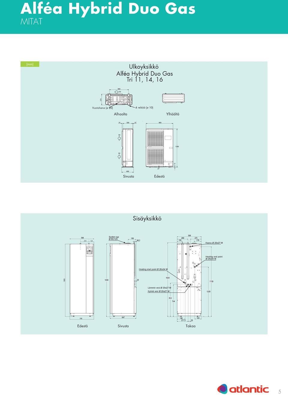 49,3 68 130 598 73 179 Kaasu Ø 0x7 M Heating end point Ø 6x34 M Heating start point Ø 6x34 M 1800