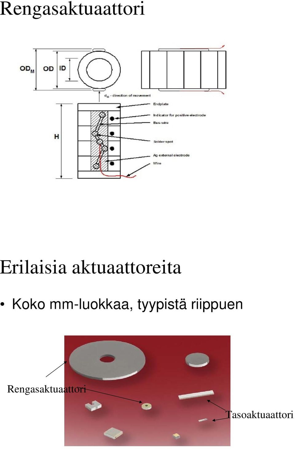 mm-luokkaa, tyypistä