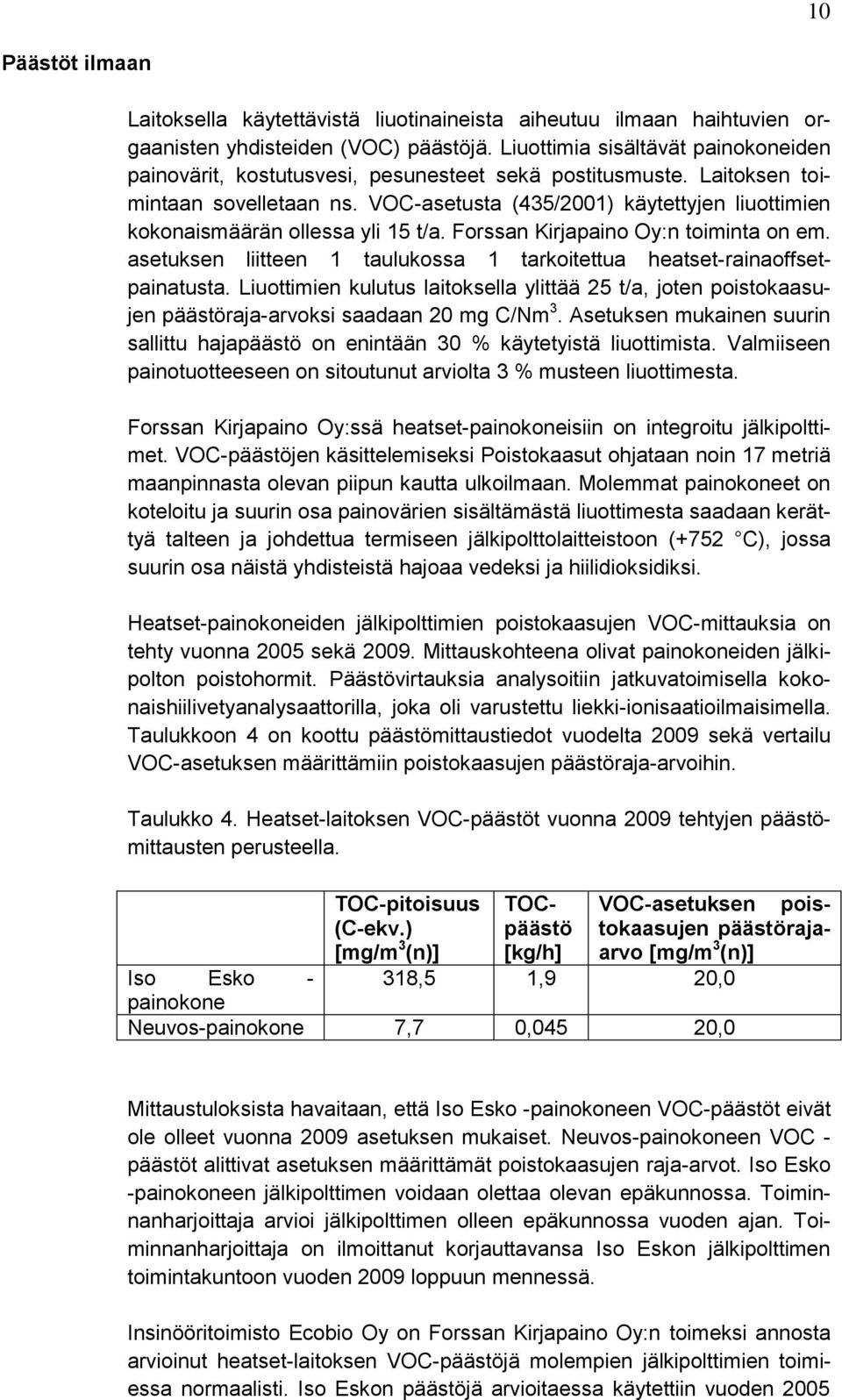 VOC-asetusta (435/2001) käytettyjen liuottimien kokonaismäärän ollessa yli 15 t/a. Forssan Kirjapaino Oy:n toiminta on em. asetuksen liitteen 1 taulukossa 1 tarkoitettua heatset-rainaoffsetpainatusta.