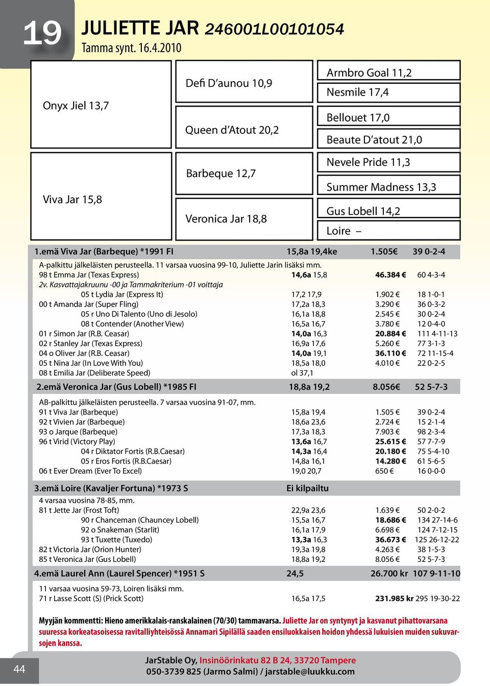 Tamma synt. 16.4.