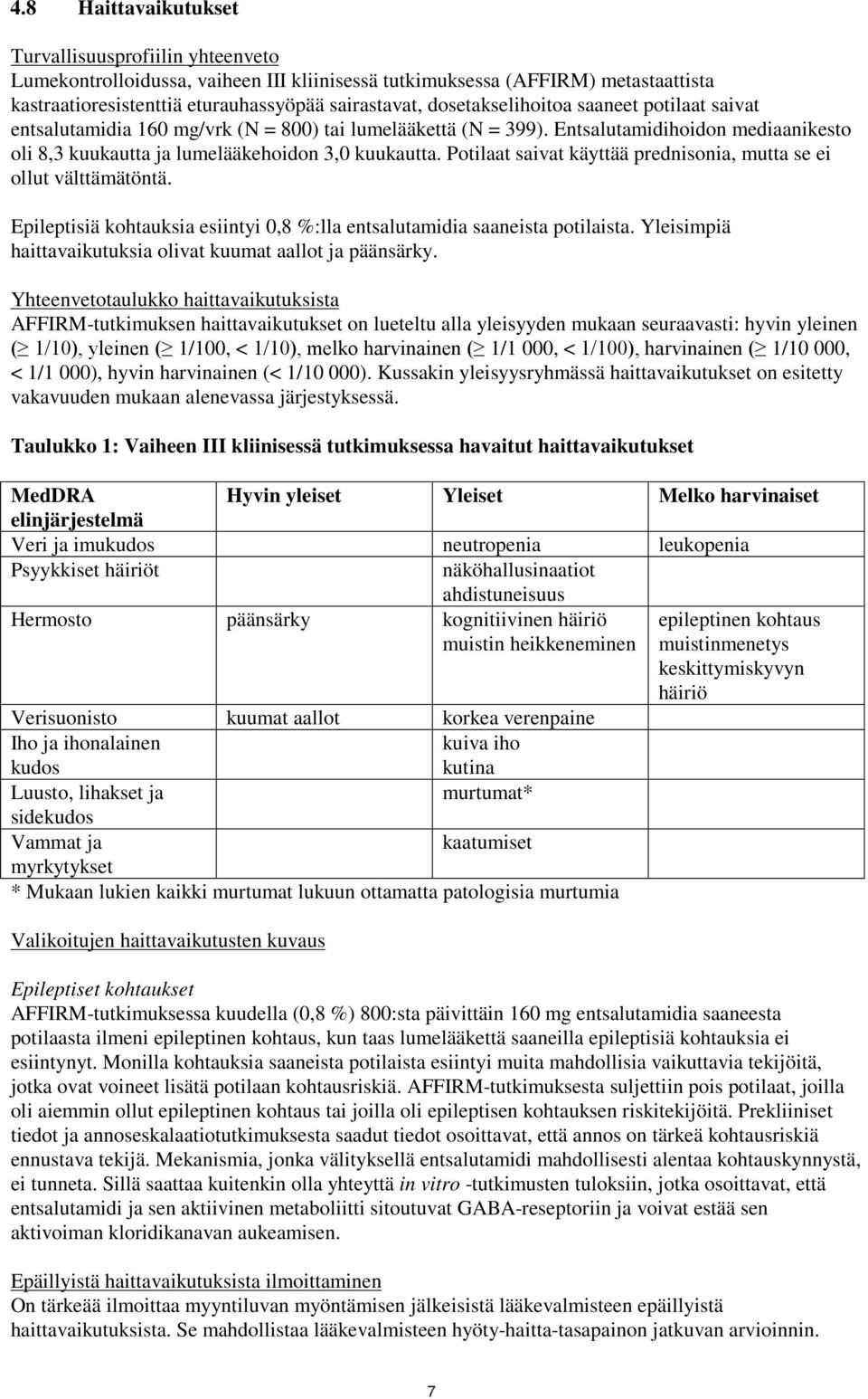 Potilaat saivat käyttää prednisonia, mutta se ei ollut välttämätöntä. Epileptisiä kohtauksia esiintyi 0,8 %:lla entsalutamidia saaneista potilaista.