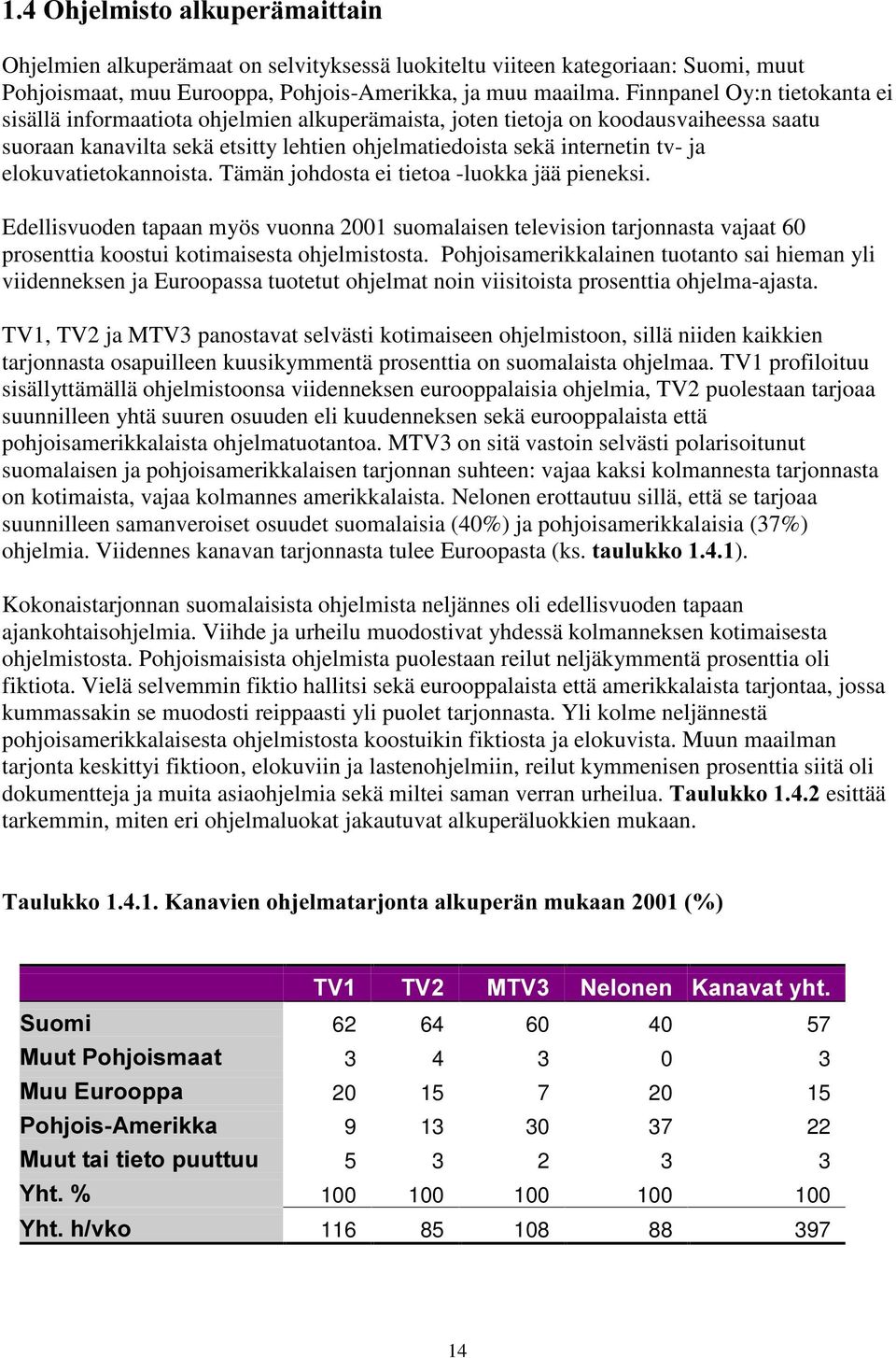 elokuvatietokannoista. Tämän johdosta ei tietoa -luokka jää pieneksi. Edellisvuoden tapaan myös vuonna 2001 suomalaisen television tarjonnasta vajaat 60 prosenttia koostui kotimaisesta ohjelmistosta.