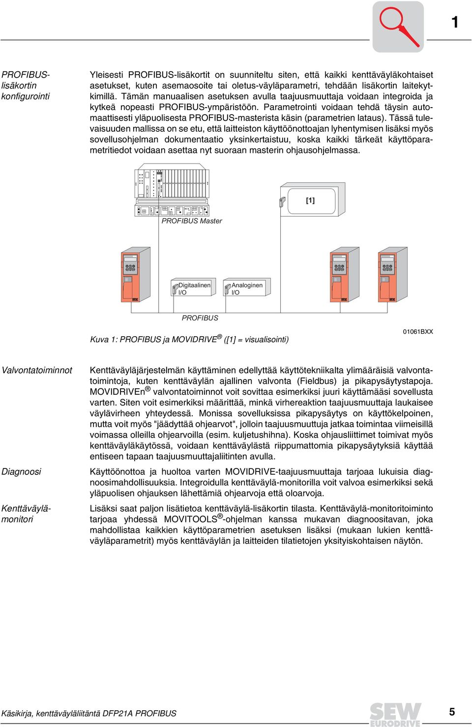 Parametrointi voidaan tehdä täysin automaattisesti yläpuolisesta PROFBUS-masterista käsin (parametrien lataus).