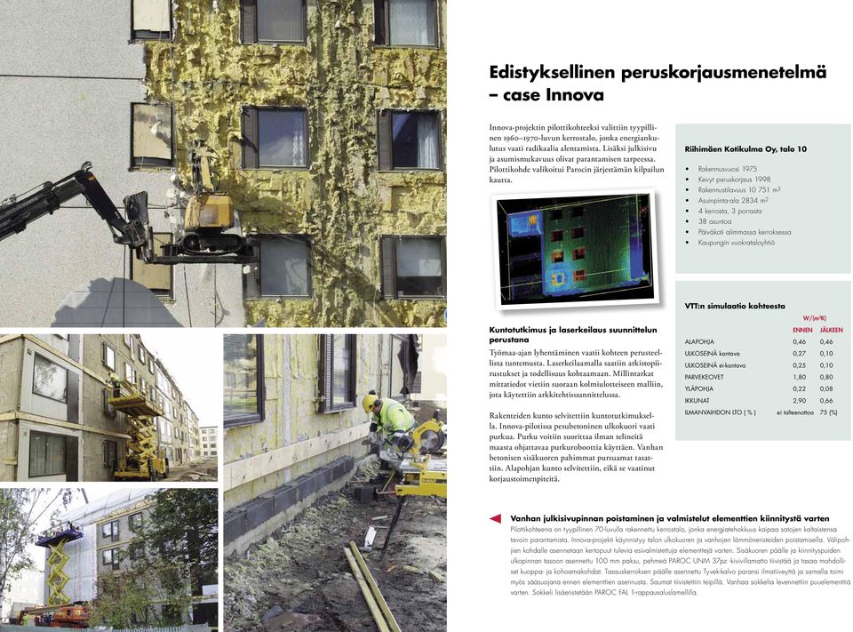 Riihimäen Kotikulma Oy, talo 10 Rakennusvuosi 1975 Kevyt peruskorjaus 1998 Rakennustilavuus 10 751 m 3 Asuinpinta-ala 2834 m 2 4 kerrosta, 3 porrasta 38 asuntoa Päiväkoti alimmassa kerroksessa