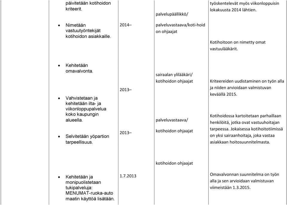 Selvitetään yöpartion tarpeellisuus.