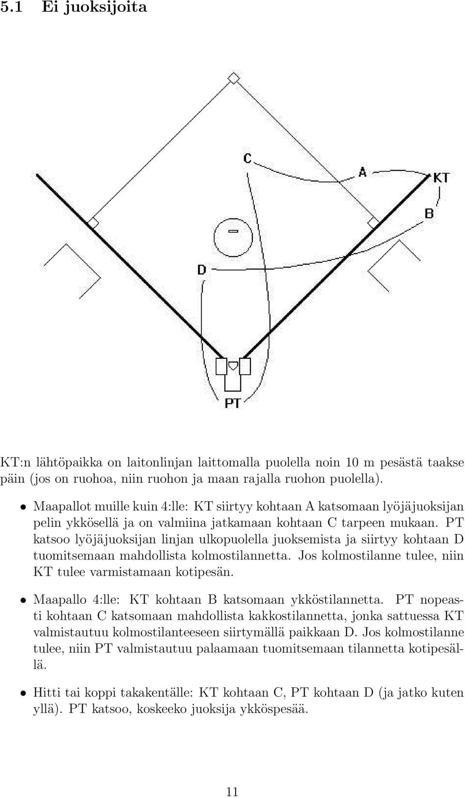 PT katsoo lyöjäjuoksijan linjan ulkopuolella juoksemista ja siirtyy kohtaan D tuomitsemaan mahdollista kolmostilannetta. Jos kolmostilanne tulee, niin KT tulee varmistamaan kotipesän.