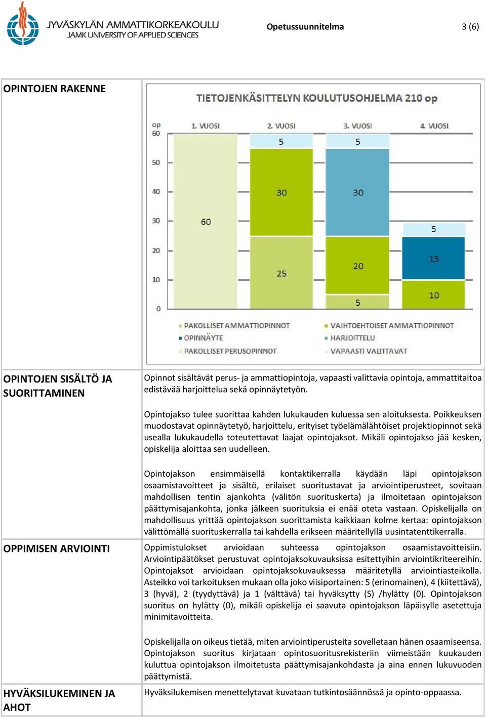 Poikkeuksen muodostavat opinnäytetyö, harjoittelu, erityiset työelämälähtöiset projektiopinnot sekä usealla lukukaudella toteutettavat laajat opintojaksot.