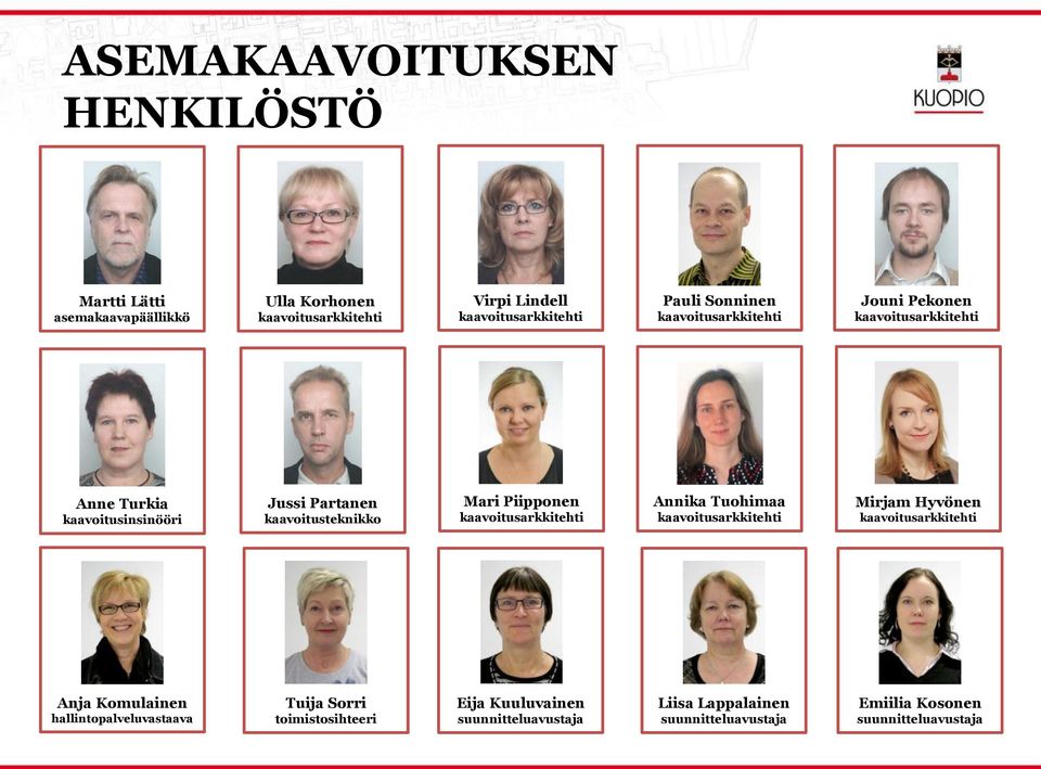 Piipponen kaavoitusarkkitehti Annika Tuohimaa kaavoitusarkkitehti Mirjam Hyvönen kaavoitusarkkitehti Anja Komuainen